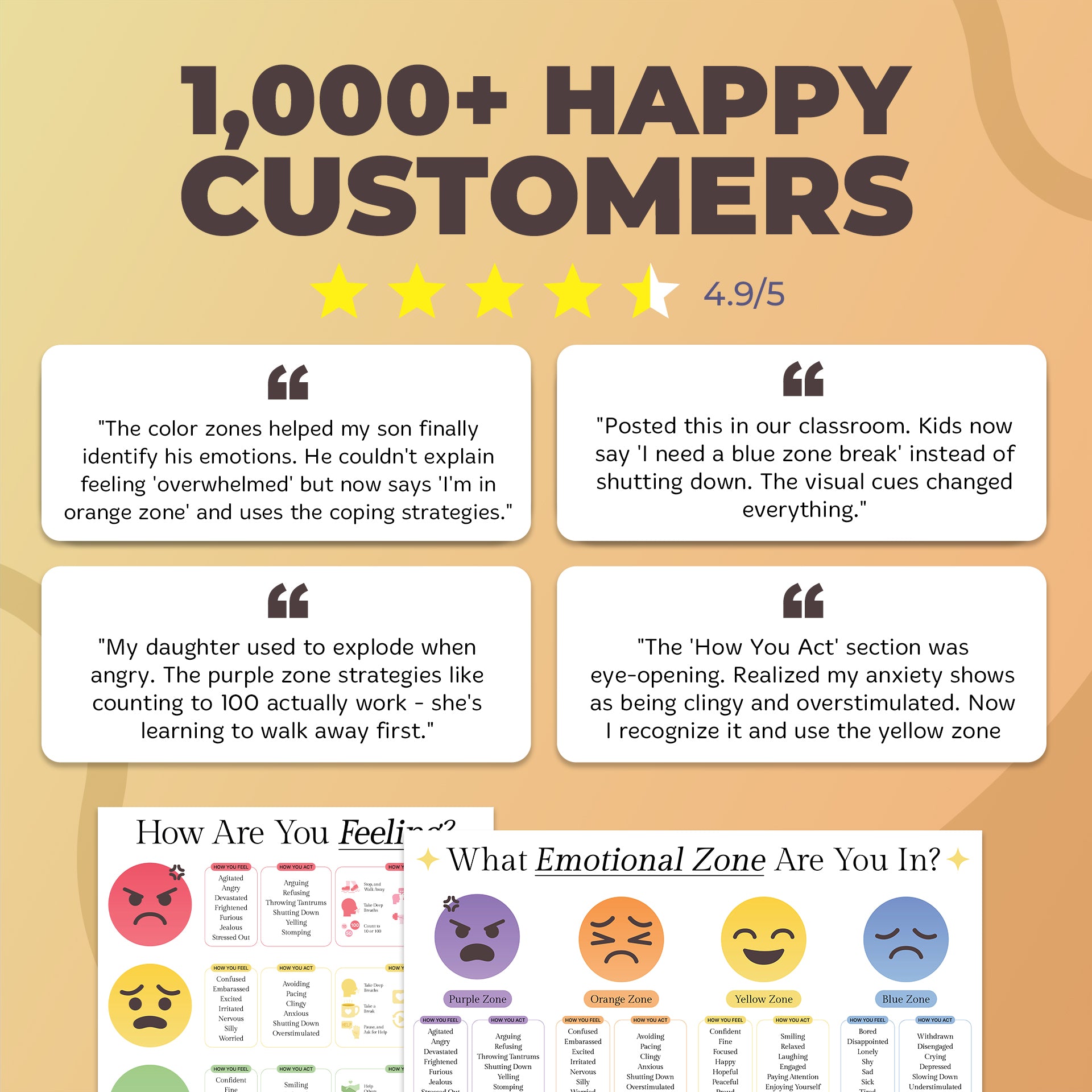 Master Your Emotions in Any Moment