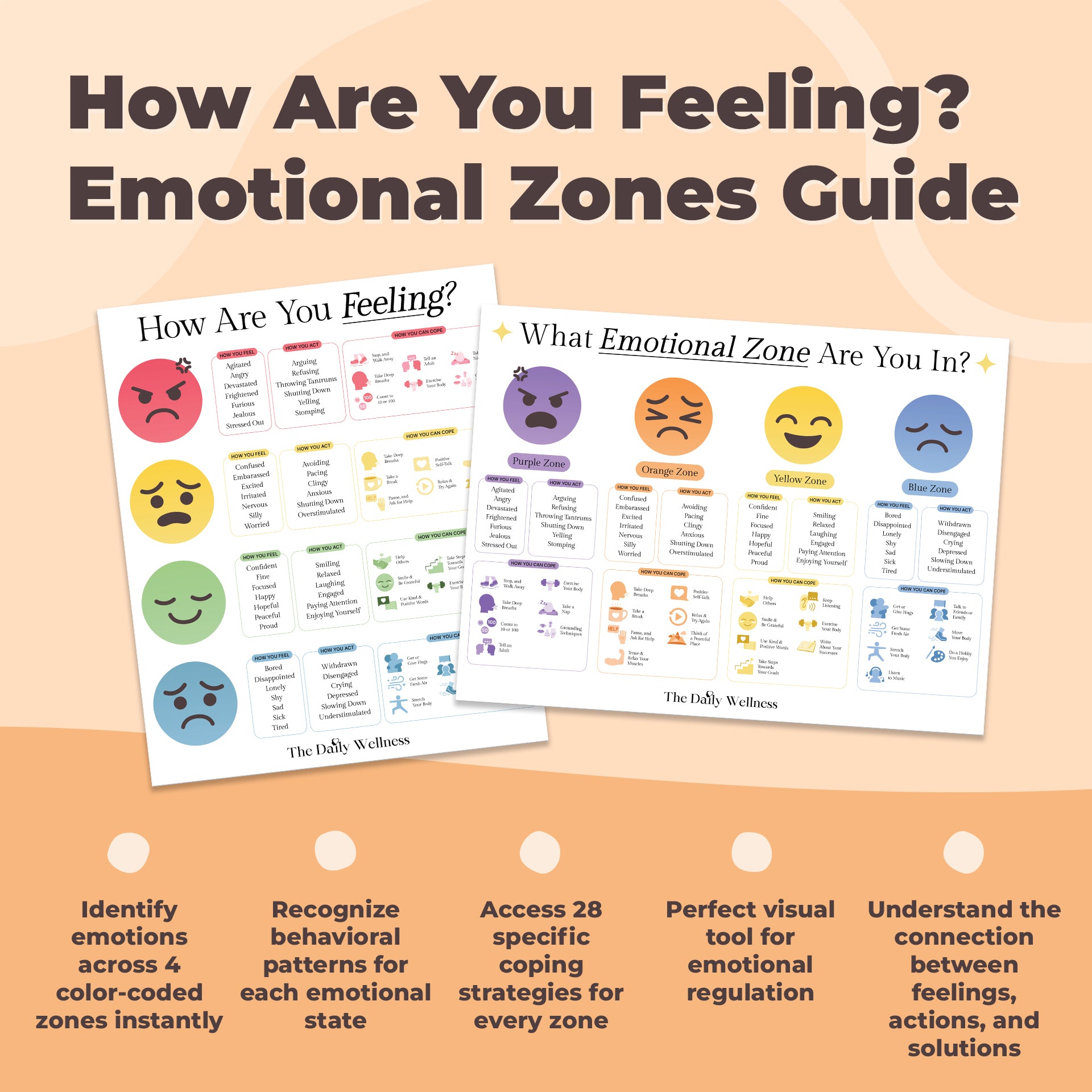 Master Your Emotions in Any Moment