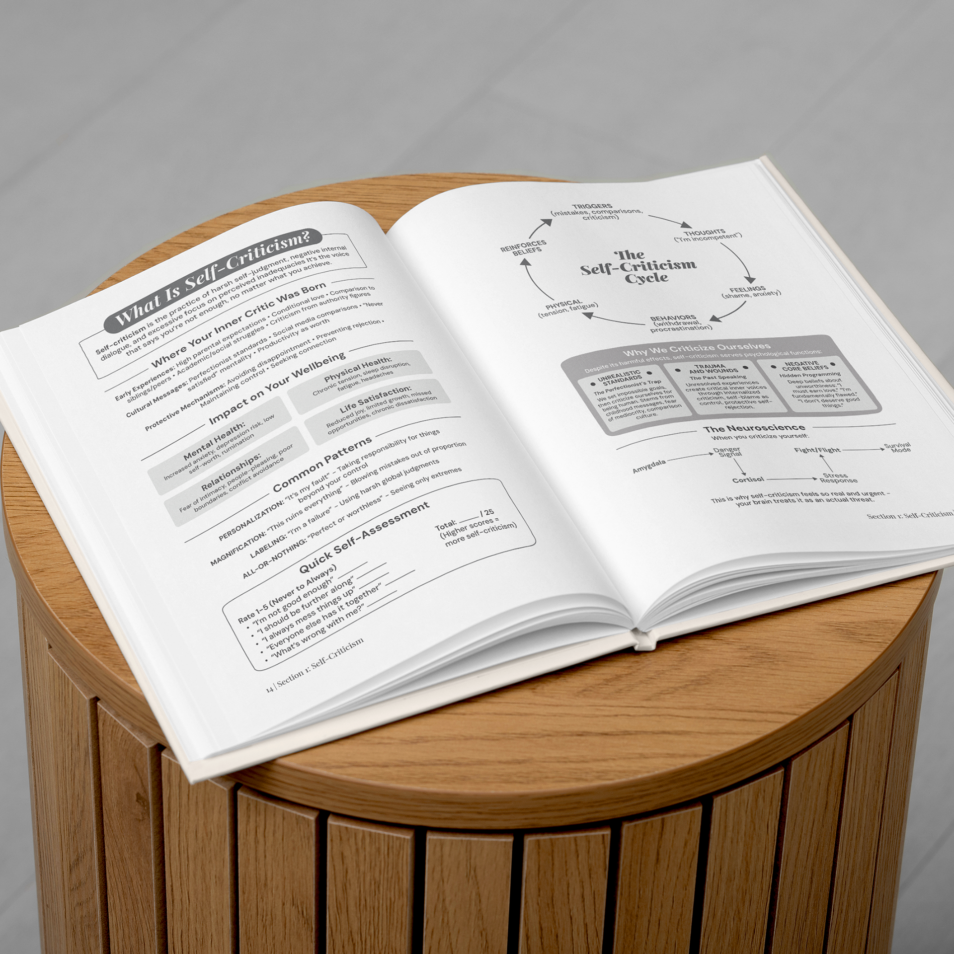 Break Free from Self-Doubt, Build Unshakeable Self-Love [PRE ORDER]